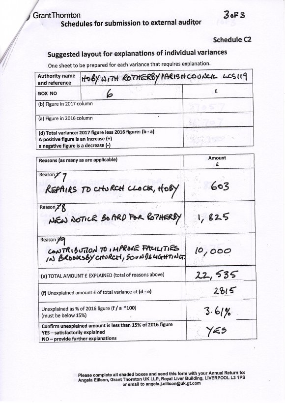 Reconciliation Report C2 Box 6 3 of 3